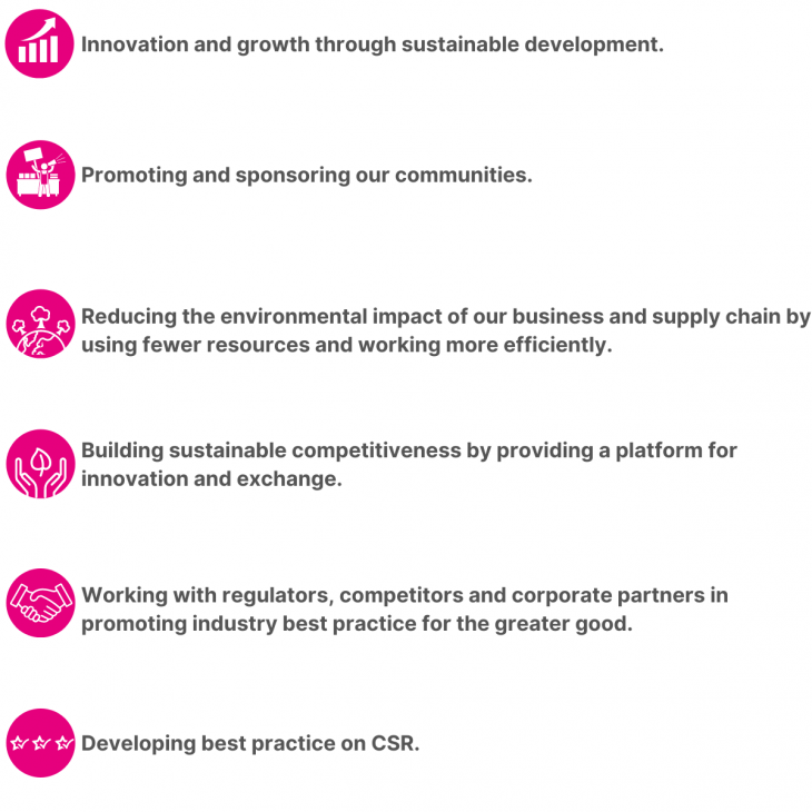 Acapella - CSR Benefits